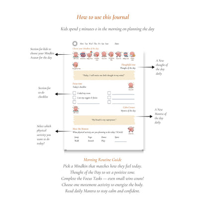 The Mindful Pals Journal Kit A Complete Mindfulness Starter Kit for Calm, Confident Kids