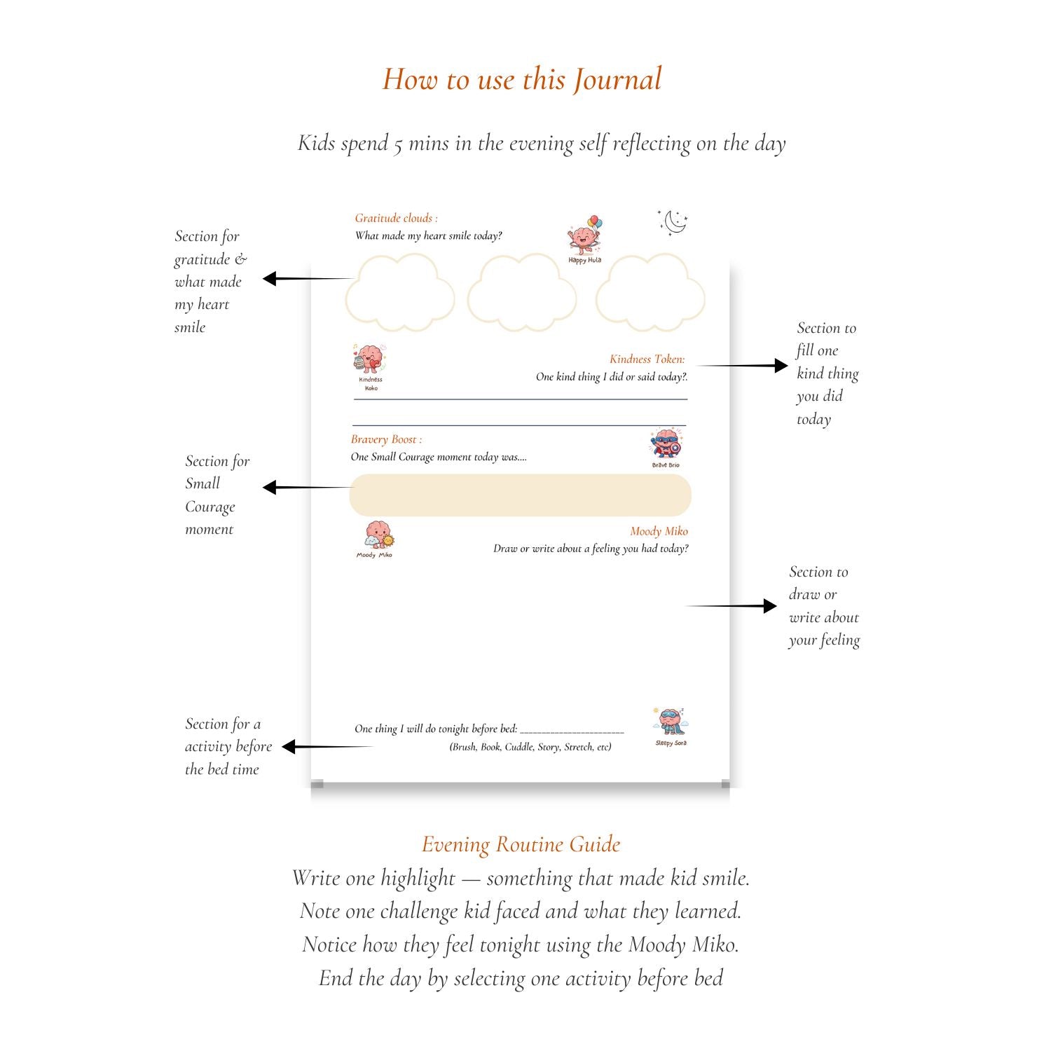 Mindful Pals Journal open spread showing child-friendly mindfulness exercises