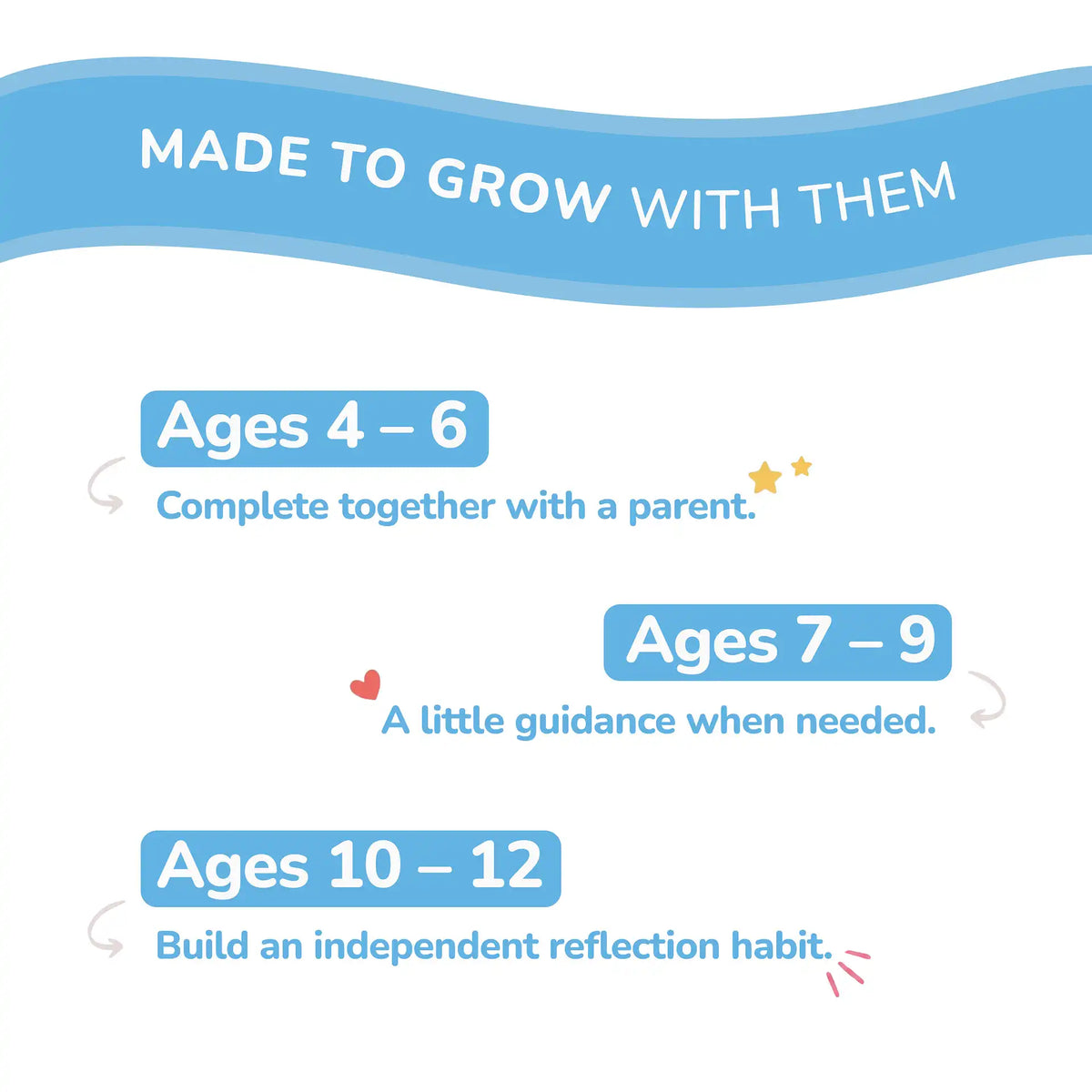 The Mindful Pals Journal Kit — A Complete Mindfulness Starter Kit for Calm, Confident Kids